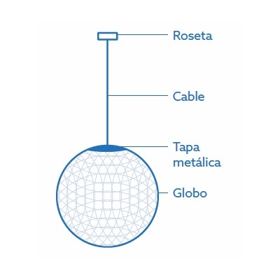 Cable textil - Espesor 6,20 mm Negro